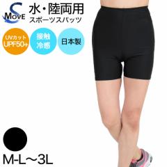 スパッツ 3分丈 スポーツ インナー M-L～3L (レギンス 大きいサイズ 3l レディース アンダーパンツ 黒 ジュニア)