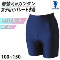 �X�N�[������ �Z�p���[�g �� ���̎q �X�C�~���O �v�[���w�K ���w�� ���w�� �V���v�� ���O���΍� UV�J�b�g �X�g���b�`�f��  100�`150cm (