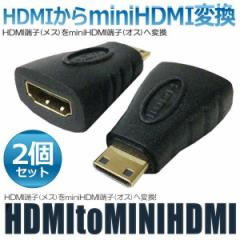 HDMI[q 2Zbg X miniHDMI[q IX ϊ AB-CV HDMI-mnHDMI CV 2-HDM-HDMI