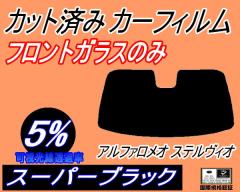 �t�����g�K���X�̂� (b) �A���t�@�����I �X�e�����B�I (5%) �J�b�g�ς݃J�[�t�B���� �^�]�� ����� �O�p�� ���E�Z�b�g �X���[�N�t�B���� 