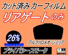 ���A�K���X�̂� (b) �A���t�@�����I �W�����A (26%) �J�b�g�ς݃J�[�t�B���� �J�b�g�σX���[�N �X���[�N�t�B���� ���A�Q�[�g�� �Ԏ�� ��