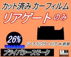 ���A�K���X�̂� (b) �W�[�v �����O���[ 5�h�A JK �O�� (26%) �J�b�g�ς݃J�[�t�B���� �J�b�g�σX���[�N �X���[�N�t�B���� ���A�Q�[�g�� 