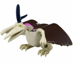 �f�B�Y�j�[ �A�[���Ə��N �_�C�m�E�H�[�J�[ �C�i�Y�}�h�J�� �^�J���g�~�[ �������� �v���[���g