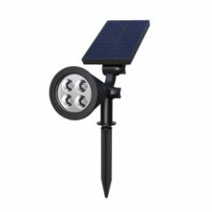 \[[Cg LED K[fCg h drsv O Ȃǂ̏Ɩp 180px LED X|bgCg