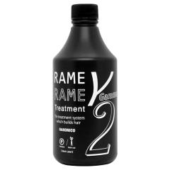 �n�z�j�R �U�������� No.2 500ml �g���K�[�t �C�I���`�F���W���[�U�K���}�[ �w�A�g���[�g�����g�T�����ꔄ�i(�T�����Z�p�җp)[��������](