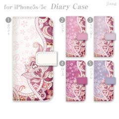 蒠^P[X X}zP[X S@Ή iPhone 17 Pro Air ProMax 16 e 15 14 13 12 11 X XR XS 8 7 6 5 SE mini Plus AQUOS ARROWS Xper