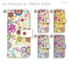 �蒠�^�P�[�X �X�}�z�P�[�X �S�@��Ή� iPhone 17 Pro Air ProMax 16 e 15 14 13 12 11 X XR XS 8 7 6 5 SE mini Plus AQUOS ARROWS Xper