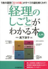 �y�V�i�z�u�o���̂����Ɓv���킩��{���� 1���̐}�`�u5�̔��v�����ׂĂ̓�������J�M! �����o�ώ� �����~�q�^��