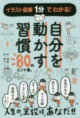 �y�V�i�z�����𓮂����K�� 80�̃q���g�W�B �ς�o�� ���ֈ�^�^�� ���䂢�Â݁^�G