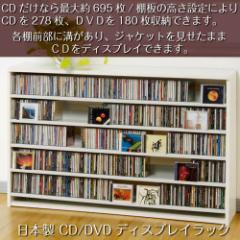 CD[I DVDbN e Ch [^Cv { zCg
