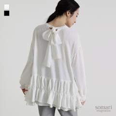 wO2way{E^C`jbNuEXx[։y10z[uEX  Vc fB[X gbvX {E^CuEX { 2way