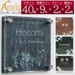 �\�D �ˌ��� ������� �N���A �K���X�� �v���[�g �~ �e�N�X�`���V�[�g �����` ���� 120�~120mm 130�~130mm 140�~140mm �Z���\�L�� �l�[��