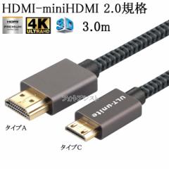 SANYO T[Ή  HDMI P[u@HDMI (A^Cv)-~jHDMI[q(C^Cv)@2.0KiΉ 3.0m  (C[TlbgΉEType-CEmini) 