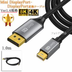 y݊izIODATAΉ Mini DisplayPort-DisplayPortϊP[u  1.0  1.4Ki  Part.1  8K60Hz/4K144Hz/1080p240Hz/HDCPΉ