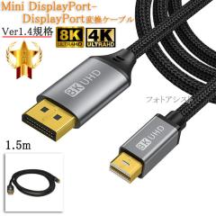 y݊izIODATAΉ Mini DisplayPort-DisplayPortϊP[u  1.5  1.4Ki  Part.1  8K60Hz/4K144Hz/1080p240Hz/HDCPΉ