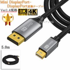 y݊izIODATAΉ Mini DisplayPort-DisplayPortϊP[u  5.0  1.4Ki  Part.1  8K60Hz/4K144Hz/1080p240Hz/HDCPΉ