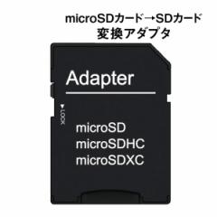 microSD/microSDHC/microSDXCJ[hSDJ[h ϊA_v^ lR|X |Cg