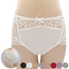 V[c fB[X X^_[h M[ tobN _炩 Xgb` [X  GKg  pc 傫TCY