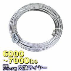 dEC`p C[ 7.2mm~28m 6000`7000lbsp C[[v C[ tbNt