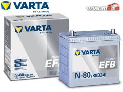 VARTA �_�C�i�~�b�N EFB �o�b�e���[ N-80/80B24L VARTA Dynamic EFB ���␅ IS�� ���@��e�� KBL ��������