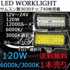 LED [NCg 3030SMD 40A 12000Lm h 120W DC12-24Vp IP67 OƓ obNCg fbLCg  1{