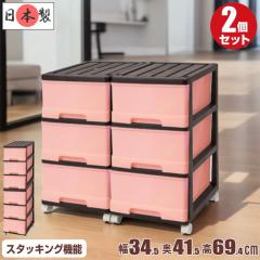 ���[�{�b�N�X ���[�P�[�X �ߗ� ������ �����o�� �X���� �`�F�X�g �v���X�`�b�N �[�^ 3�i 2�g ������� �`���R�x���[ ���{�� ��������