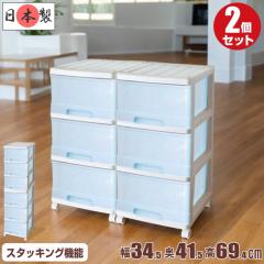 ���[�{�b�N�X ���[�P�[�X �����o�� �X���� �`�F�X�g �v���X�`�b�N �[�^ 3�i 2�g �z���C�g�A�C�X�u���[ �L���X�^�[�t ���{�� ��������