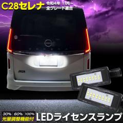 C28 Zi SERENA p io[ CREE LED ̗p CZXjbg v SO[h jbT CZX LED io[ 