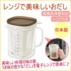 �����W�Ŕ������������� �iRE-1510�j ���{�� ���� �o�` ���� �����Ђ� �����W���� �ȒP �֗� �֗��O�b�Y �A�C�f�A�O�b�Y