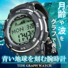 �^�C�h�O���t �r���v �����Y 100m�h�� �f�W�^���E�H�b�` �ނ� �T�[�t�B�� �X�|�[�c�E�H�b�` ���v �j���p �_�C�o�[�Y�E�H�b�` ���h�E�F�U