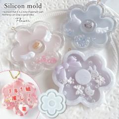 �V���R���^�E���[���h �Ԃ̃J�V���J�V�� �V���R�����[���h �V�F�C�J�[���[���h �V���J�V���J ���W���^ �t�����[ �傫�� ������ �L�[�z��