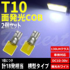 T10 ou LED COB ʔ [v zCg  ^ 2 Zbg ėp Cg  hAJ[eV gN