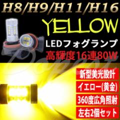 MPV LY3P LED tHO v CG[ H11 H18.2`H28.3 80W Gs[uC FOG Cg