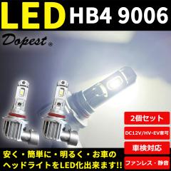 LEDwbhCg HB4 Gg[ f RpNg Ԍ Ή ŐV ou ėp HEAD LIGHT tHO v 9006