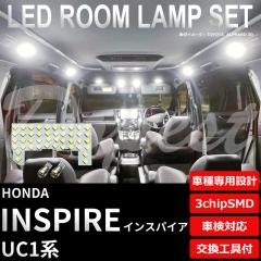 CXpCA UC1 LED [v Zbg F dF ԓ  INSPIRE Cg 