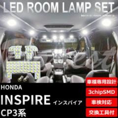 CXpCA CP3 LED [v Zbg ԓ  INSPIRE Cg 