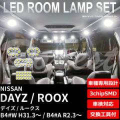 fCY/[NX B4#W/B4#An LED [v Zbg ԓ DAYZ ROOX Cg 