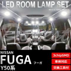 t[K Y50 LED [v Zbg ԓ  FUGA Cg 