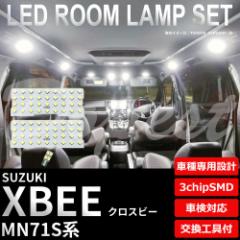 NXr[ LED [v Zbg MN71Sn ԓ  XBEE Cg 