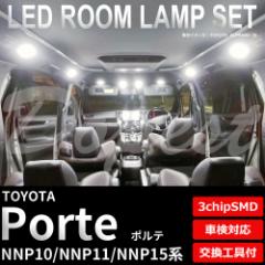 |e LED [v Zbg NNP10/11/15n ԓ  PORTE Cg 