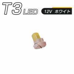 LED T3 SMD  [^[ ^Rv CWP[^[ GARpl gU Sʔ 2Zbg 1ۏ