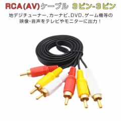 RCAP[u 1.5 AVP[u 3FP[u Rs|Rs RCA[q AV[q 3F[q j^[ J[ir 1ۏ