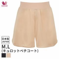 Ԍ20%OFF y[10zR[ WF[ Lbgy`R[g Xg[gVGbg(M LTCY/35 45)HDB520