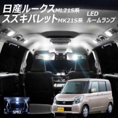 LED[v [NX ML21S 2_Zbg +T10v[g