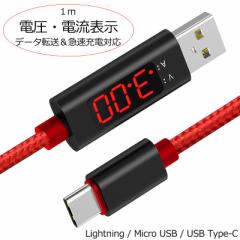 usb-c type-c P[u A^Cŏ[ddE[dd\ f[^] R[h 1m