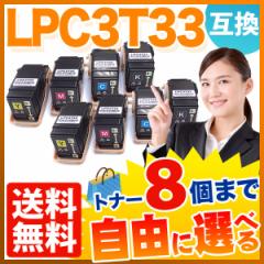 �G�v�\���p LPC3T33 �݊��g�i�[ ���R�I��8�{�Z�b�g �t���[�`���C�X �y���������z [���ב҂�] �I�ׂ�8�Z�b�g [���ח\��:�m�F��]