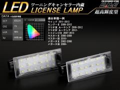 m[ RENAULT LED CZXv io[ ECh [eVA NI3/NI4 R-410