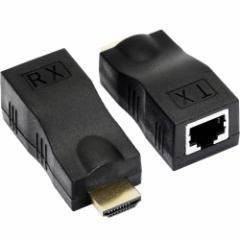 yzHDMIGNXe_[ HDMI to RJ45 HDMI HDMIM@ TX/RX 2_Zbg