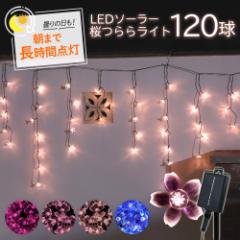 �C���~�l�[�V���� ���O �\�[���[ �N���X�}�X �C���~ �� ������ �� ���O�p �C���~�l�[�V�������C�g �\�[���[�C���~�l�[�V�������C�g �\�[