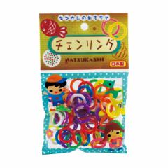 �`�F�������O | ��������